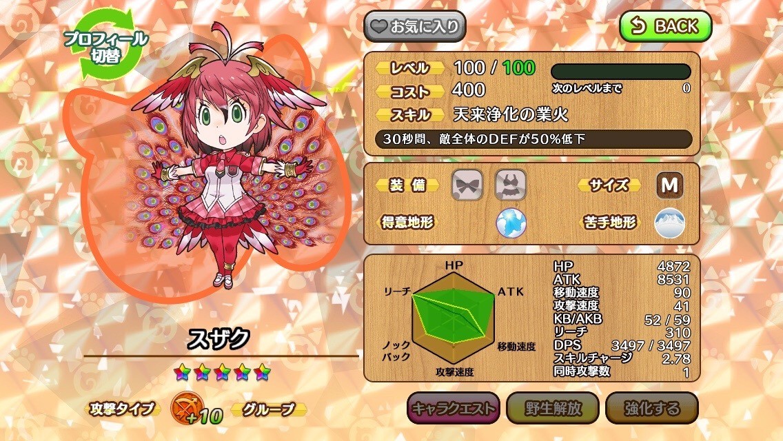 朱雀